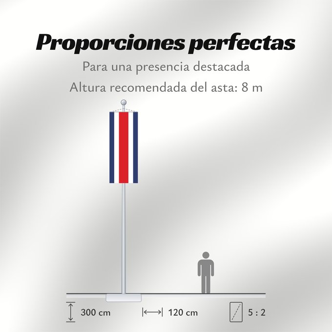 Proporciones de la bandera: Costa Rica Costa Rica sin armas Costa Ricas Costarica Banniel Costa Rica Kostariko Costa Ricako bandera Costa Rican Kostarika Pāmitl Necuiltōnolhuēyātēnco Kustarika unanchan Флаг Коста-Рики Kostarike