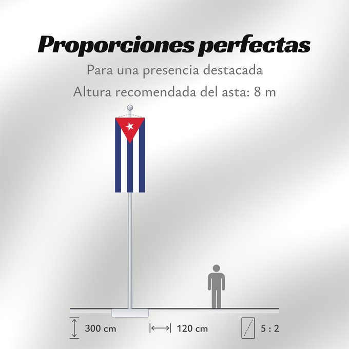 Proporciones de la bandera: Cuba Kuba علم كوبا Banniel Cuba Kubo پرچم کوبا Kiba Флаг Кубы Kube Kubas Прапор Куби Quốc kỳ Cuba 古巴国旗