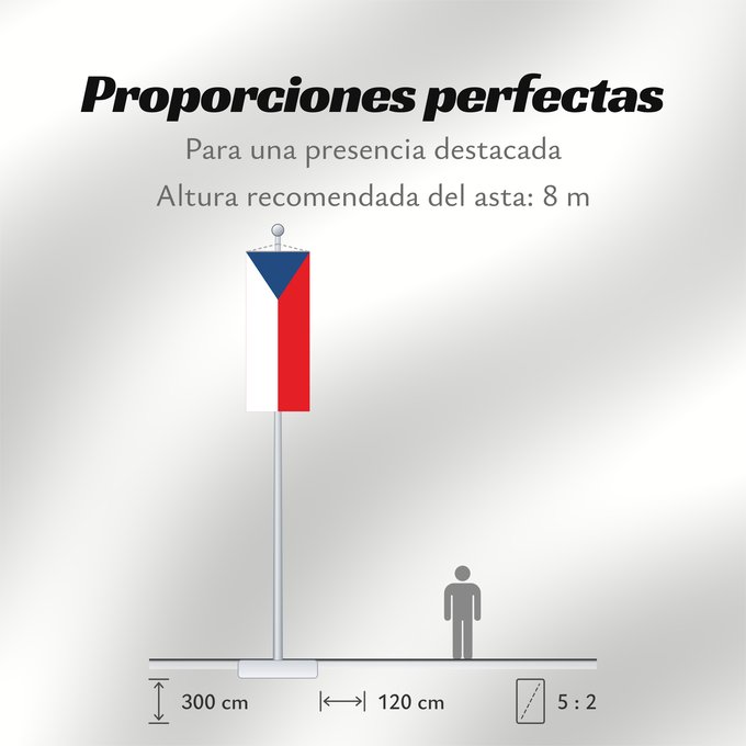 Proporciones de la bandera: Czech Republic	Czechia (Czech Republic)	République tchèque	República Checa	Tschechischen Republik	Repubblica Ceca	Tsjechië	Chéquia	Czech	علم جمهورية التشيك	Сцяг Чэхіі / Sciag Čechii	Сьцяг Чэхіі / Ściag Čechii	Национално знаме на Чешката република	České re