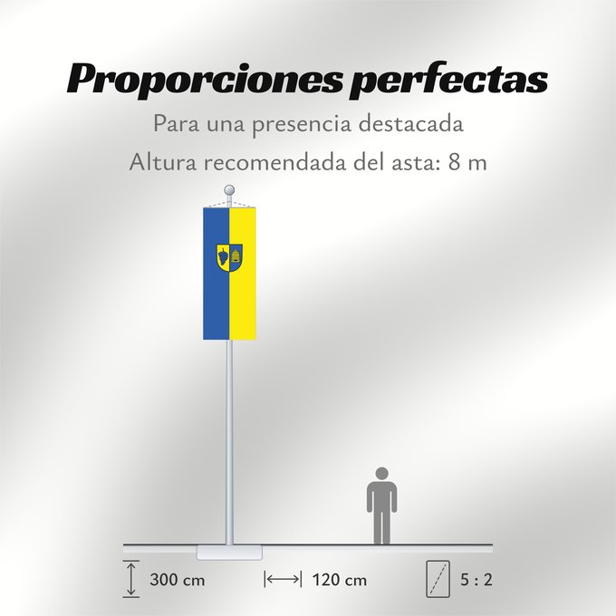 Proporciones de la bandera: Korb (Region Stuttgart)