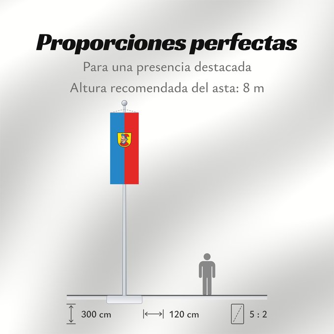 Proporciones de la bandera: Heidenheim an der Brenz (Schwäbische Alb)