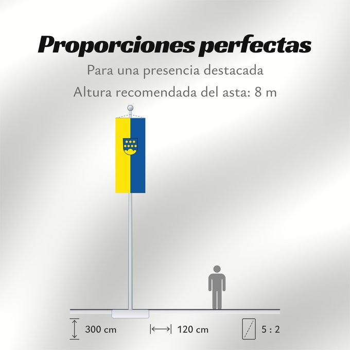 Proporciones de la bandera: Emeringen (Schwäbische Alb)
