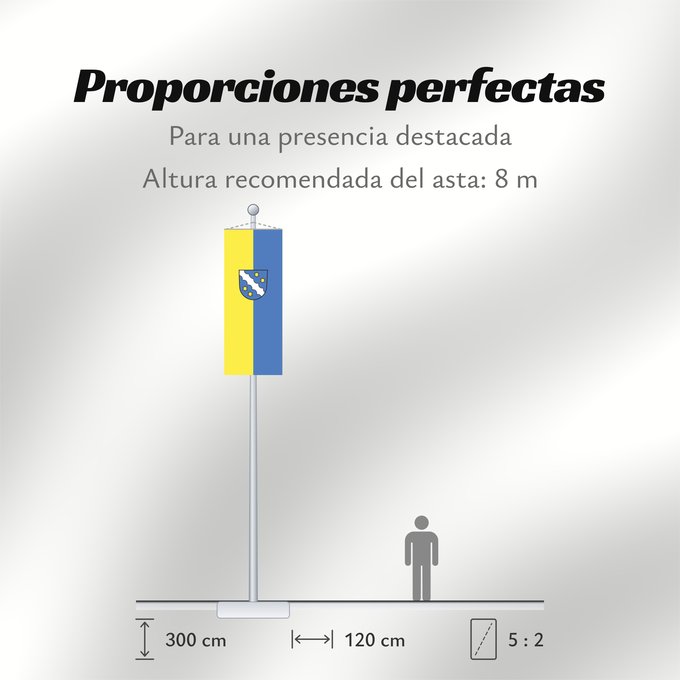 Proporciones de la bandera: Heroldstatt (Schwäbische Alb)