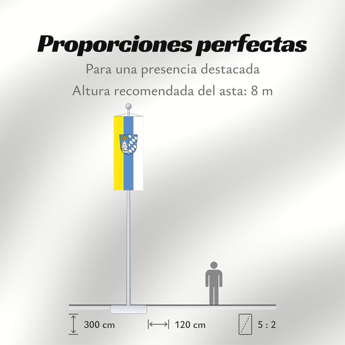 Proporciones de la bandera: Altötting (Kreis)