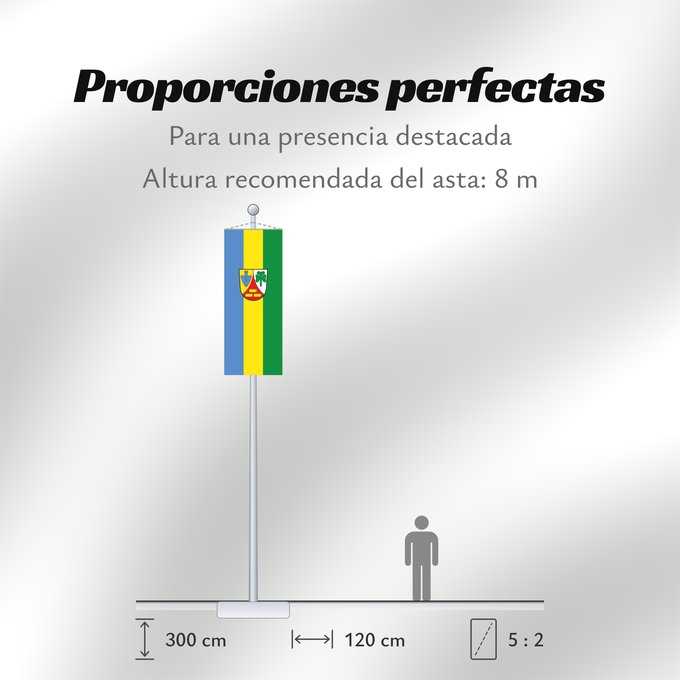 Proporciones de la bandera: Kastl (Inn-Salzach)