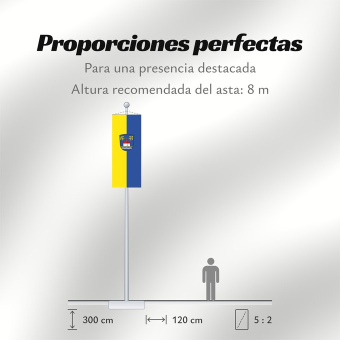 Proporciones de la bandera: Schönau a.Königssee (Berchtesgadener Land)