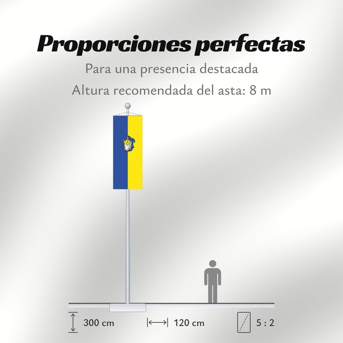 Proporciones de la bandera: Schliersee, M (Alpenregion Tegernsee-Schliersee)