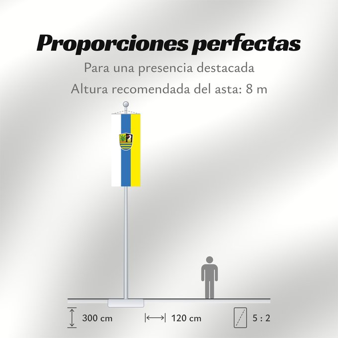 Proporciones de la bandera: Oberhausen (Oberbayerns Städte)