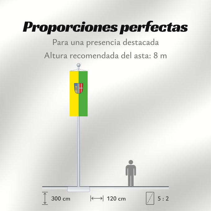 Proporciones de la bandera: Schweitenkirchen (Oberbayerns Städte)