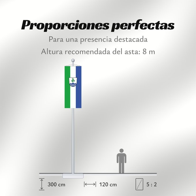 Proporciones de la bandera: Bernau a.Chiemsee (Chiemsee-Alpenland)