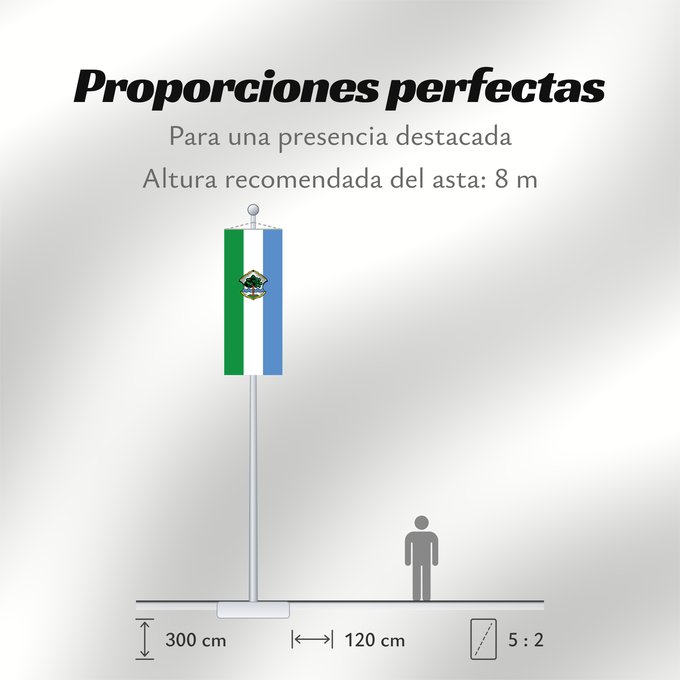 Proporciones de la bandera: Kiefersfelden (Chiemsee-Alpenland)