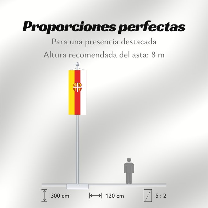 Proporciones de la bandera: Sindelsdorf (Pfaffenwinkel)