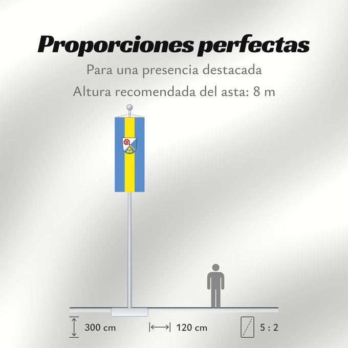 Proporciones de la bandera: Innernzell (Bayerischer Wald)