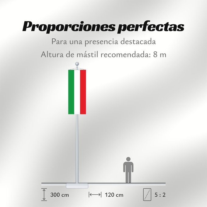 Proporciones de la bandera: North Rhine-Westphalia Civil flag of North Rhine-Westphalia Rhénanie-du-Nord - Westphalie Renania del Norte-Westfalia Landesflagge Nordrhein-Westfalens Renania Settentrionale-Vestfalia Banniel Nordrhein-Westfalen