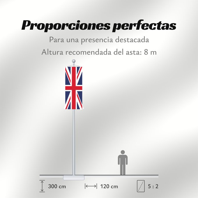 Proporciones de la bandera: United Kingdom	Royaume-Uni	Reino Unido	Vereinigtes Königreich	Regno Unito