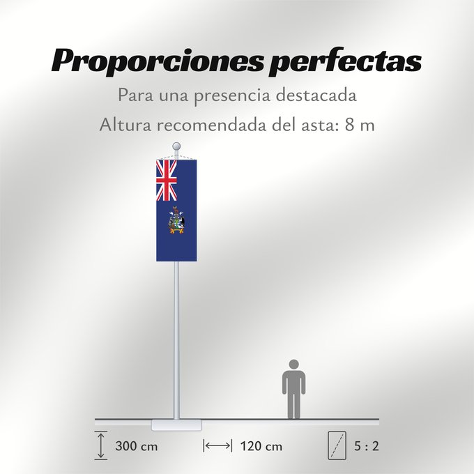 Proporciones de la bandera: South Georgia and the South Sandwich Islands Géorgie du Sud-et-les Îles Sandwich du Sud Islas Georgias del Sur y Sandwich del Sur Südgeorgien und die Südlichen Sandwichinseln Georgia del Sud e isole Sandwich del Sud