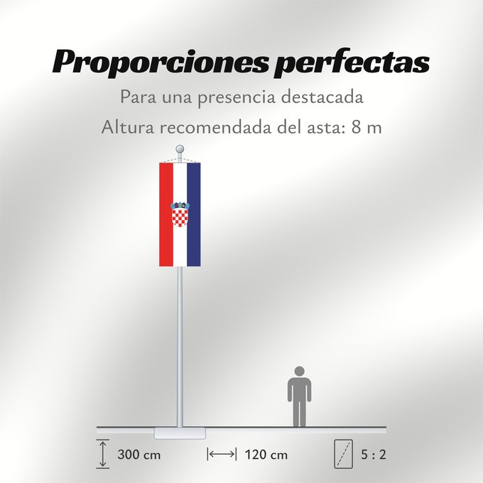 Proporciones de la bandera: Croatia It is easy to put a border around this flag image Croatie Croacia Kroatien Croazia Kroatië Croácia Chorwacji Kroasië علم كرواتيا Xorvatiya Vo Kroàzien Sciag Charvatyji / Сцяг Харватыі Ściag Charvatyji / Сьцяг Харватыі Знаме на Хърватия ক্রোয়েশিয়
