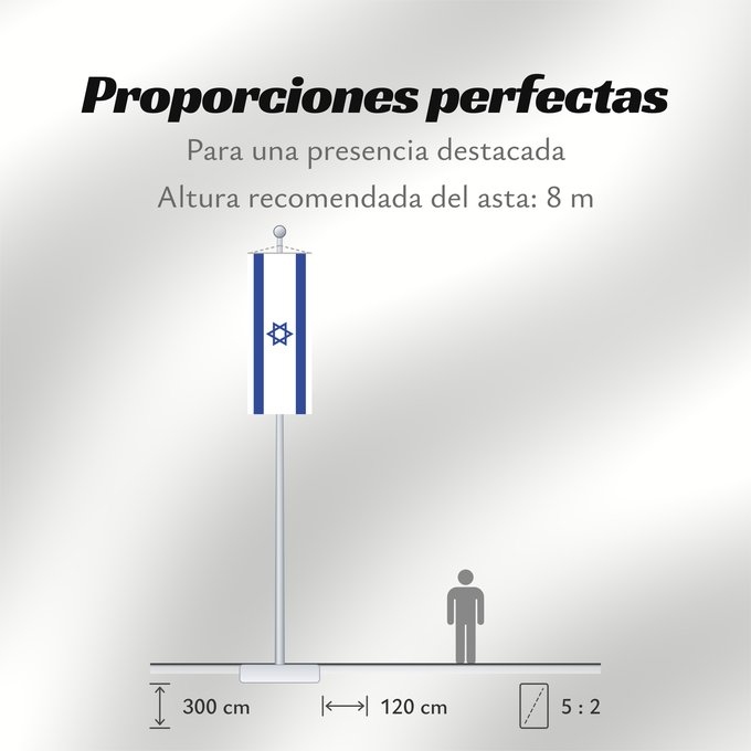 Proporciones de la bandera: Israel	D Israël	Israeliana	Israël	Israhēls fana	علم دولة إسرائيل	ܐܬܐ ܕܐܝܣܪܐܝܠ	Сьцяг Дзяржавы Ізраілю	Izraele	Israels	Σημαία του Ισραήλ	Israelo	پرچم اسرائیل	Iosrael	Brattagh Israel	דגל ישראל	Izraela	Izrael	Իսրայել դրոշը	Li flagga del Israel	ისრაელის დროშა	