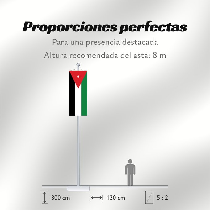 Proporciones de la bandera: Jordan	Jordanie	Jordania	Jordanien	Giordania	Jordanië	علم الأردن	Jordanio	Iordaniei	Флаг Иордании	Jordanije	Ürdün
