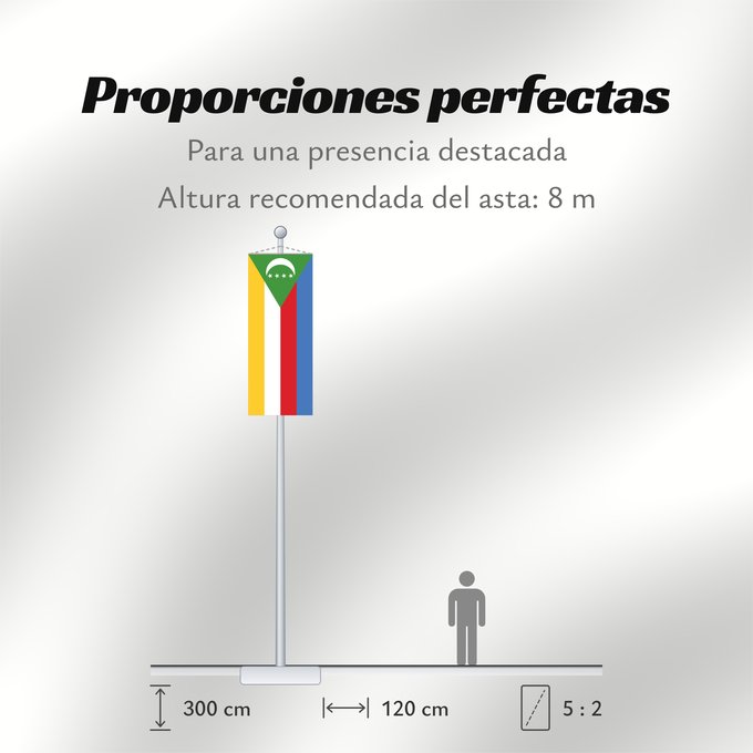 Proporciones de la bandera: Comoros	Comores	Comoras	Komoren	Comore