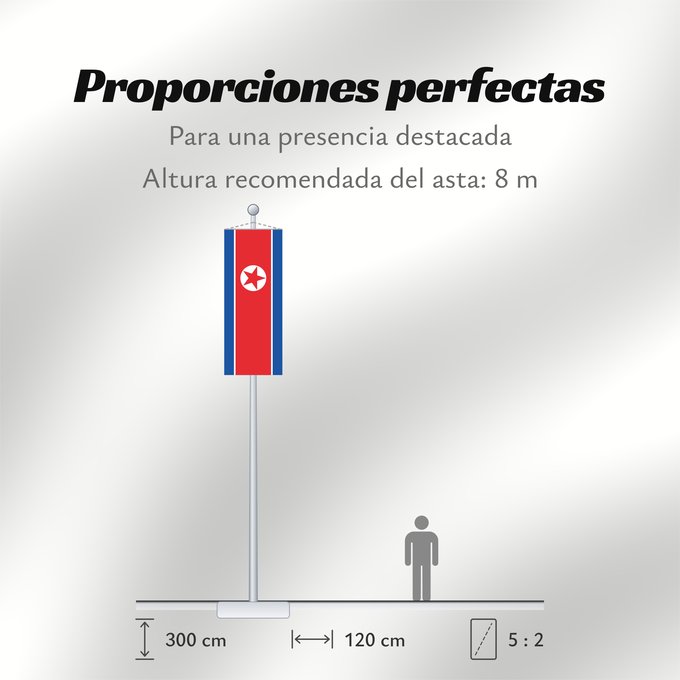 Proporciones de la bandera: North Korea Korea (Democratic People's Republic) (North Korea) Corée du Nord Corea del Norte Nordkorea Corea del Nord Noord-Korea Coreia do Norte Korei Północnej Corea d o Norte علم كوريا الشمالية Национално знаме на Северна Корея উত্তর কোরিয়ার জাতীয় পত