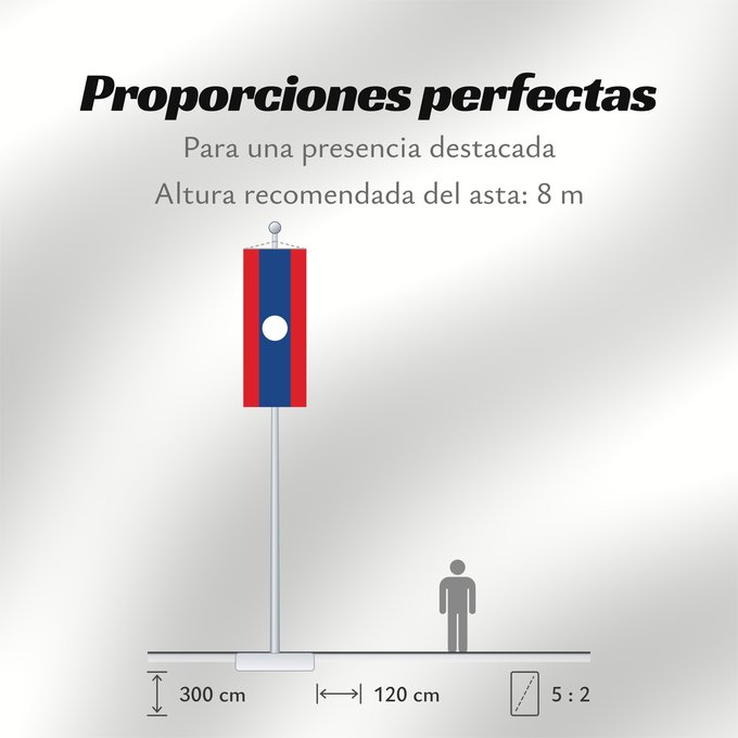 Proporciones de la bandera: Laos	Lao People's Democratic Republic	Lao	پرچم لائوس	ທຸງຊາດລາວ	Флаг Лаоса	Laosa	ธงชาติ ลาว