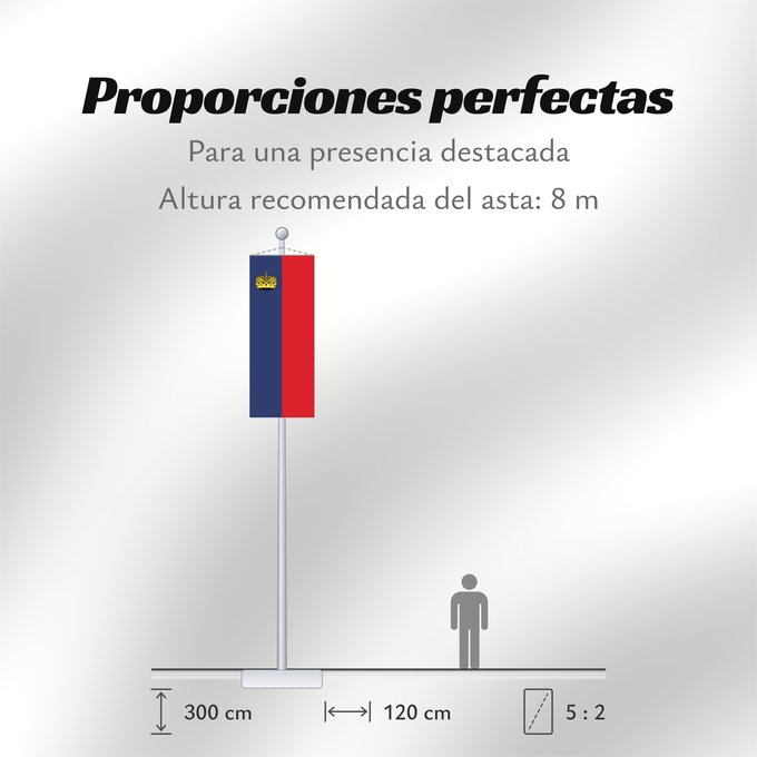 Proporciones de la bandera: Liechtenstein	Сцяг Ліхтэнштэйна	Liĥtenŝtejno	Liechtensteingo bandera	Ala Liechtensteinê	Dal Liechtenstein	Флаг Лихтенштейна	Lihtenštajna	Прапор Ліхтенштейну