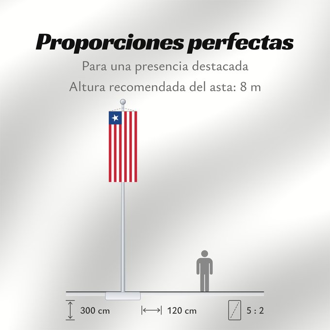 Proporciones de la bandera: Liberia Libérie پرچم لیبریا Liberian Liberiei Liberije