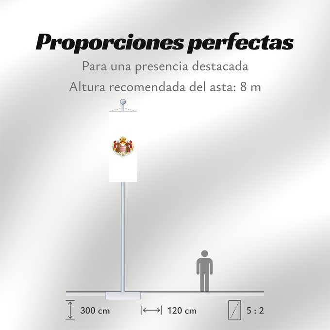 Proporciones de la bandera: Monaco Mónaco