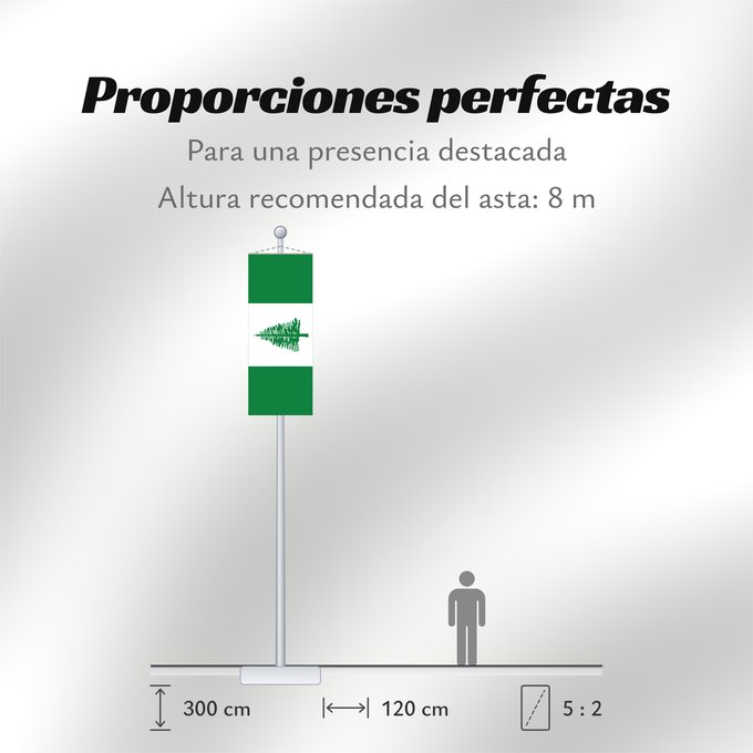Proporciones de la bandera: Norfolk Island	Norfolk	Norfolkinsel