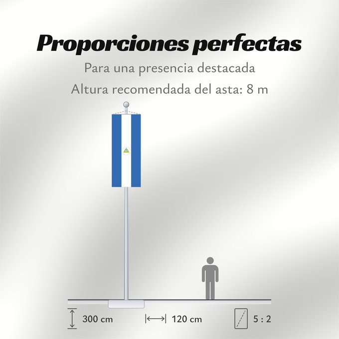 Proporciones de la bandera: Nicaragua	La República de Nicaragua	Nikaragvo	Флаг Никарагуа	Nikaragve	Nicaraguas