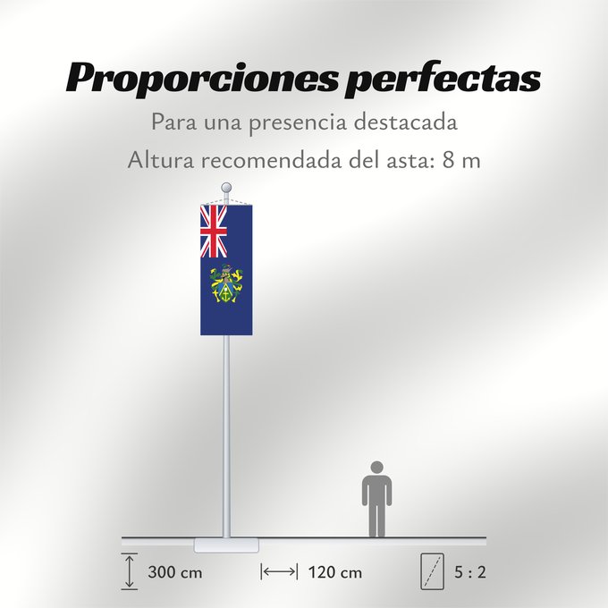Proporciones de la bandera: Pitcairn Islands Pitcairn Îles Pitcairn Islas Pitcairn Pitcairninseln Isole Pitcairn Pitkern Ailen Знаме на Питкерн Ynysoedd Pitcairn Ynysow Pitcairn