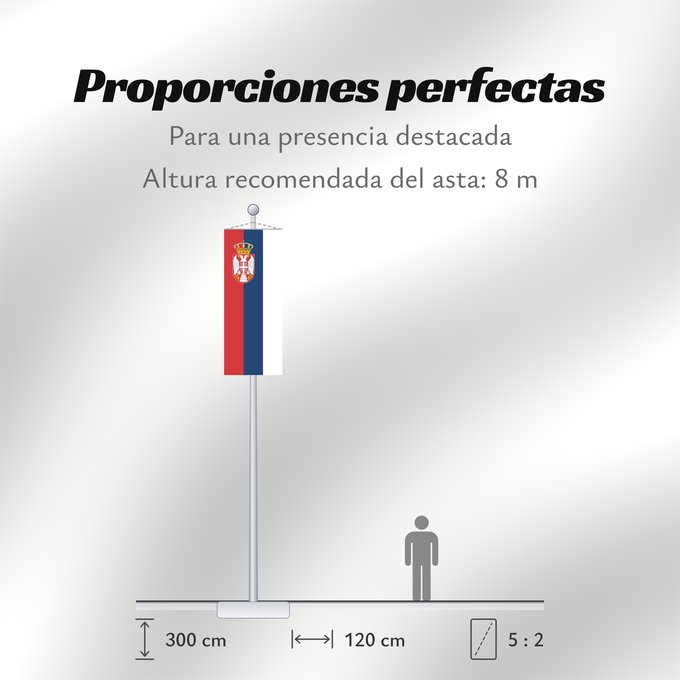 Proporciones de la bandera: Civil Flag of Serbia	Civil flag of Serbia	Serbie	Serbia	Serbien	Narodna zastava Srbije	Nemzeti zászló szerbia	Srbská národná vlajka	Kombëtar i Serbisë
