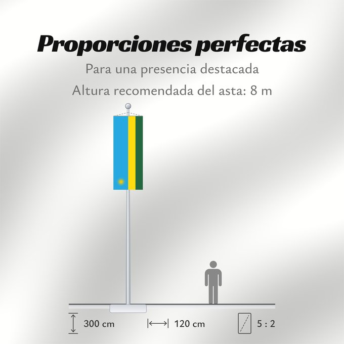 Proporciones de la bandera: Rwanda	Ruanda	রুয়ান্ডার জাতীয় পতাকা	Ruando	پرچم رواندا	Ibendera rya Rwanda	Ruande