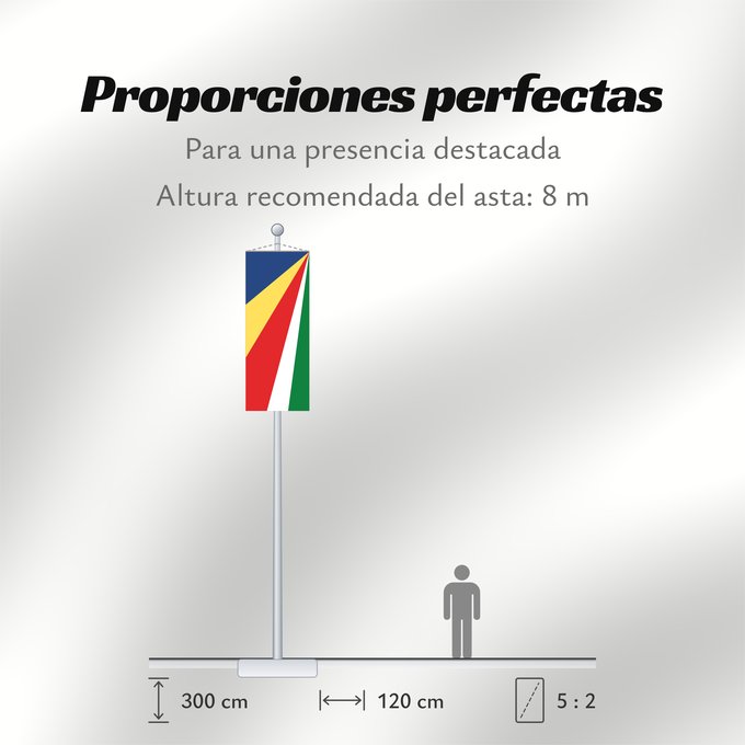 Proporciones de la bandera: Seychelles Seychellen Das Seychelles የሲሸልስ ሰንደቅ ዓላማ علم سيشيل La Sejŝeloj Séiséil Sheiseall Seychellys Seisellensum Sainan i Seychelles Флаг Сейшельских Островов Sejšelov Shelisheli Quốc kỳ Seychelles