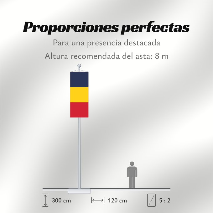 Proporciones de la bandera: Chad National du Tchad Chad. Proporción 2 3 Tschad Ciad Tsjaad علم تشاد Ĉado Ciadului Čada Tchads