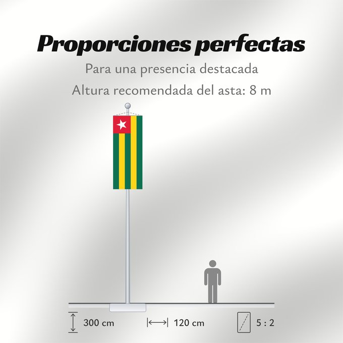 Proporciones de la bandera: Togo	Vo Togo	علم توغو	Banniel Togo	Togolando	Togo lipp	Togi	Tògo	Toge