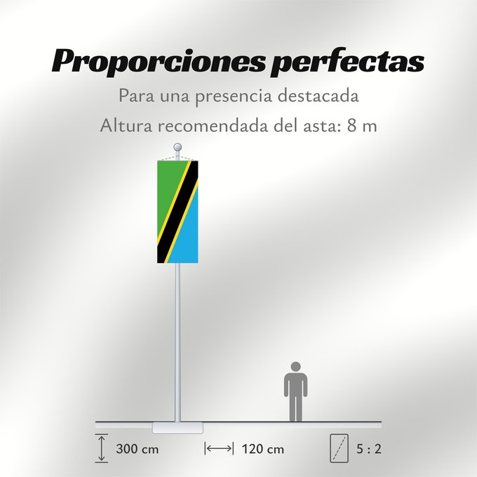 Proporciones de la bandera: Tanzania Tanzania, United Republic of Tanzanie Tansania, Vereinigte Republik