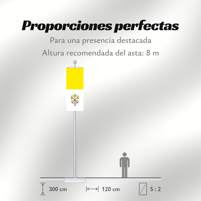Proporciones de la bandera: Vatican City 2023–present Vatican City State Vatican (Saint-Siège) Ciudad del Vaticano Vatikanstadt Città del Vaticano