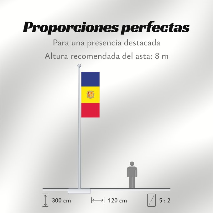 Proporciones de la bandera: Andorra  civil	Andorra - civil version	Andorre	Andorra