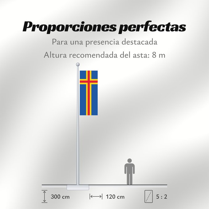 Proporciones de la bandera: Åland	Aland Islands	D Åland	Ålands	Isole Åland	Wysp Alandzkich	علم أولان	Сцяг Аландскіх астравоў	Сьцяг Аляндзкіх выспаў	Ålandskih ostrva	Σημαία των Ώλαντ	Ahvenamaa lipp	Ålandeko bandera	Ahvenanmaan	דגל אולנד	オーランド諸島の旗	올란드 제도의 기	Ålands flagg	Флаг Аландских