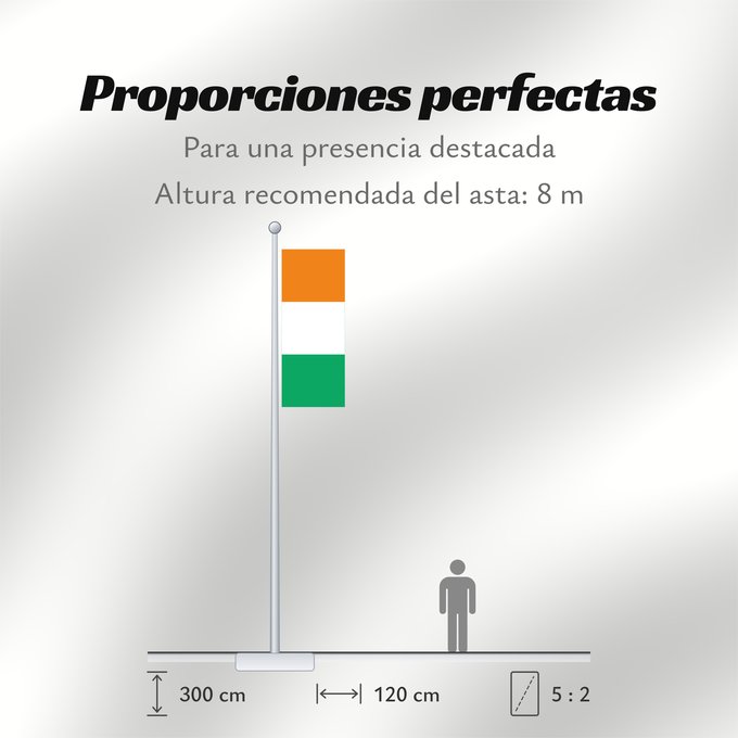 Proporciones de la bandera: Côte d'Ivoire