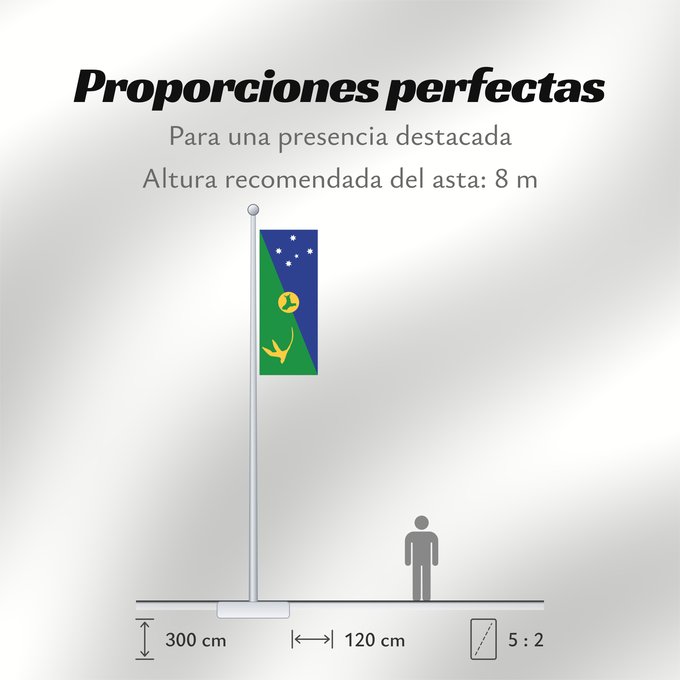 Proporciones de la bandera: Christmas Island	Île Christmas	Isla de Navidad	Weihnachtsinsel	Isola di Natale