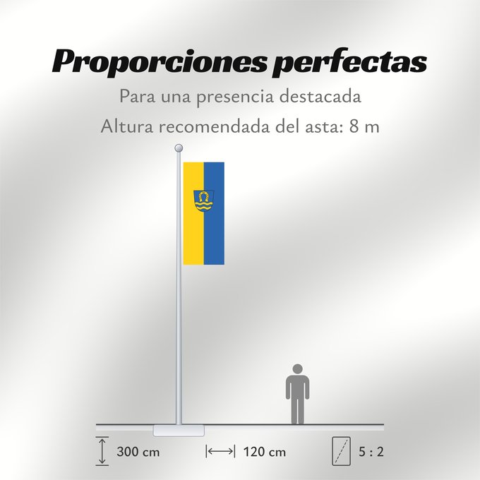 Proporciones de la bandera: Lehrensteinsfeld (Nördliches Baden-Württemberg)