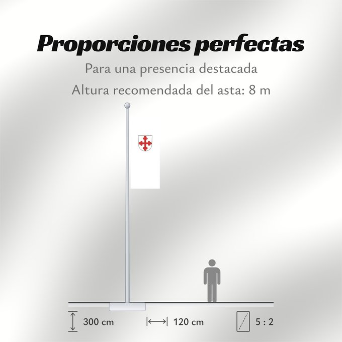 Proporciones de la bandera: Renchen (Mittlerer Schwarzwald)