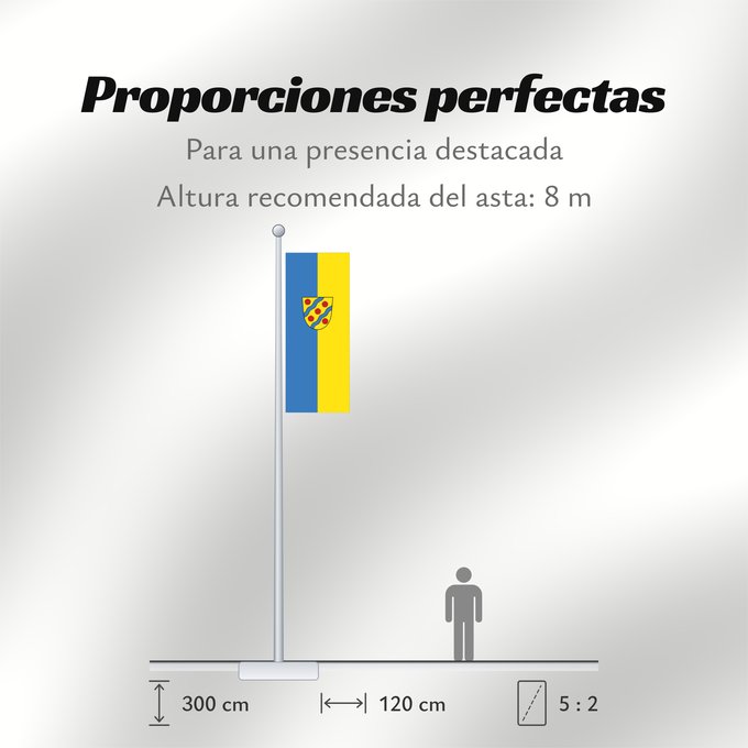 Proporciones de la bandera: Starzach (Schwäbische Alb)