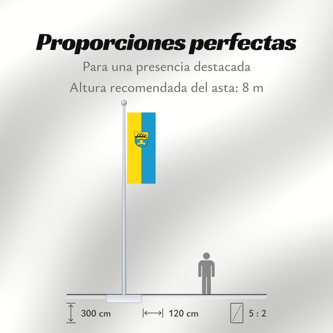 Proporciones de la bandera: Berghülen (Schwäbische Alb)