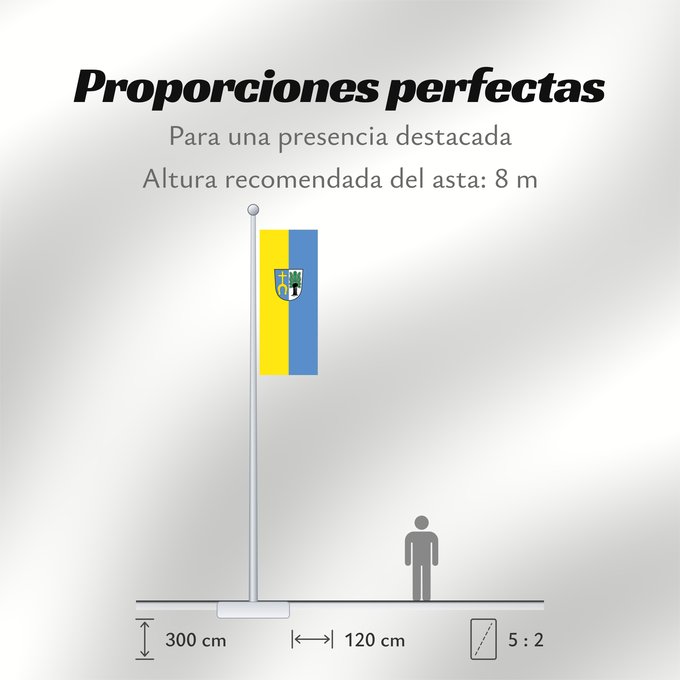 Proporciones de la bandera: Kirchweidach (Inn-Salzach)