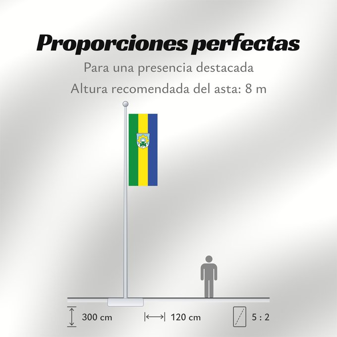 Proporciones de la bandera: Unterneukirchen (Inn-Salzach)