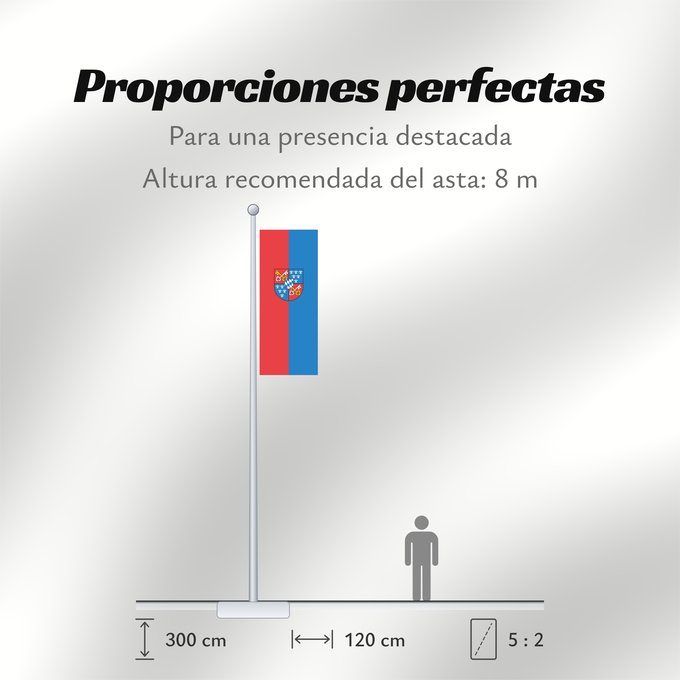 Proporciones de la bandera: Berchtesgaden, M (Berchtesgadener Land)